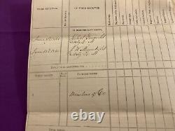 1545 NEW BERN NC 101st PENNSYLVANIA EQUIPMENT LIST 1865 VERY DETAILED