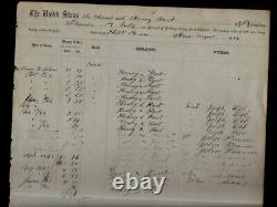 CIVIL WAR DOCUMENT 81st Pennsylvania Infantry Clothing Record, Great Find