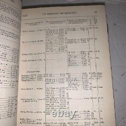 Military Order of the Loyal Legion of the U. S- PA. Army Register 1877-1881 READ