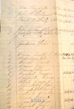 107e Pennsylvanie Guerre Civile Pertes Ferroviaires de Weldon Liste de recensement