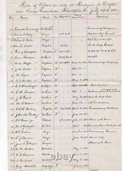 Liste des officiers de la guerre civile de 1865 au rendez-vous pour les hommes enrôlés au camp Cadwalader, PA